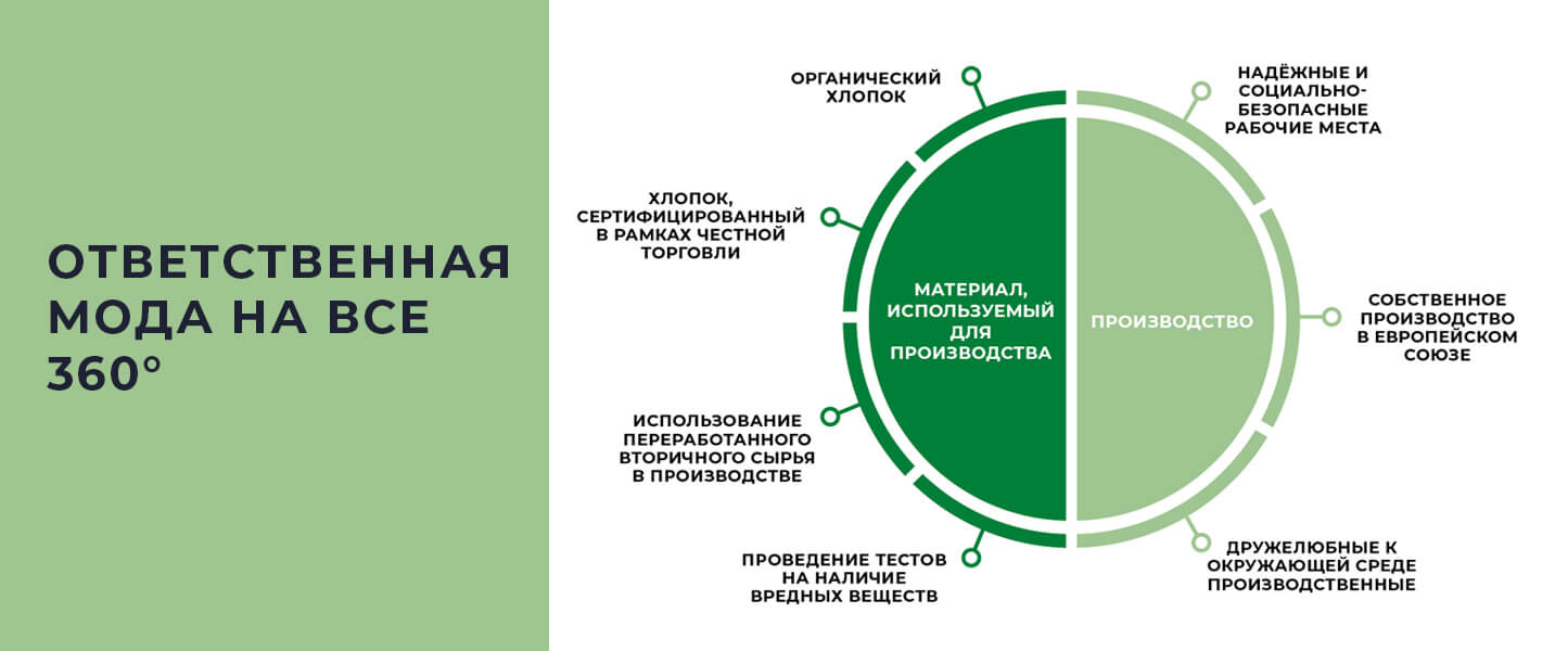 meyer-био хлопок.jpg meyer-1445-1.jpg